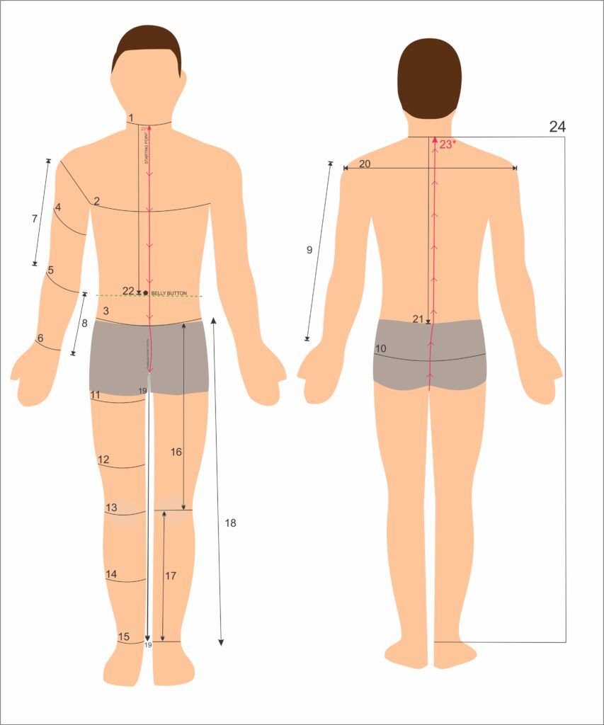 LeatherRides Measurments Size form